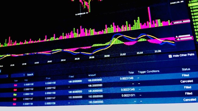 A Look at 5 Recommended Stocks with Profit Potential Today