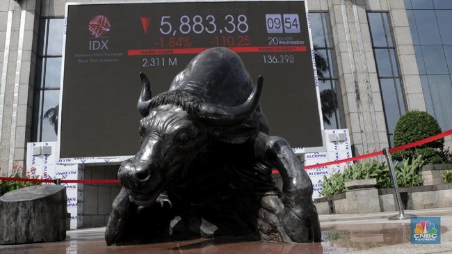 Rupiah Continues to Weaken, Leaving Several Issuers with US Dollar Debt in Distress