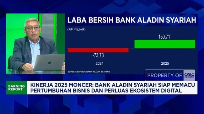 Video: Bank Aladin Syariah Targets Halal Industry and Social Finance Businesses
