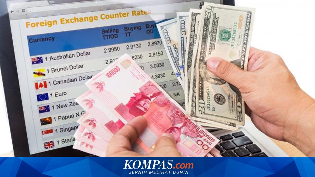 Rupiah Weakens Again as Oil Prices and Global Sentiment Weigh on Currency