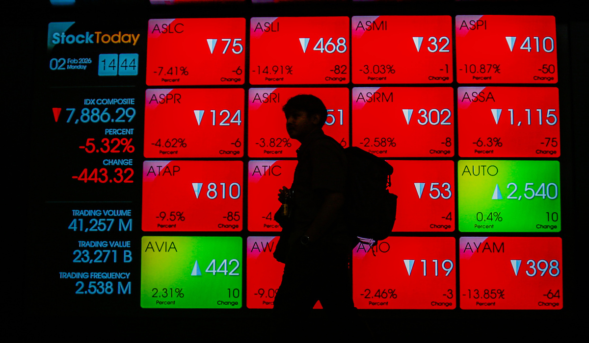 JCI Plummets 4.77 Per Cent, Driven by Rupiah Pressure and MSCI Sentiment