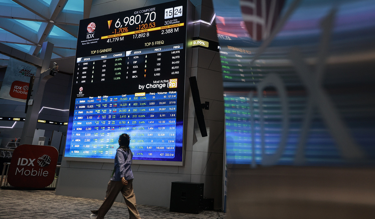 IDX Correcting, Economist: Market Conditions Have Not Entered Panic Phase