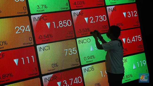 JCI Briefly Plummeted by Over 4%, Foreign Investors Net Sell Rp 464 Billion