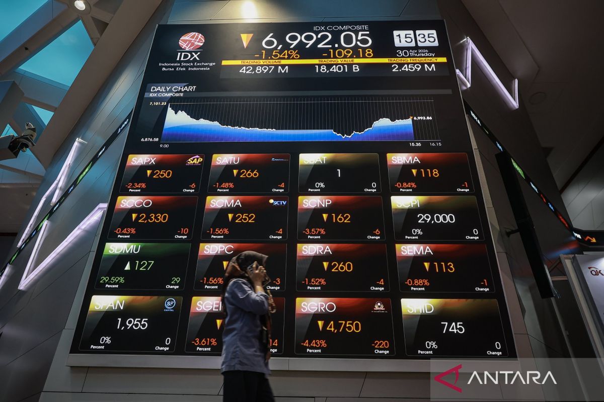IDX urges calm after sharp Jakarta Composite Index correction