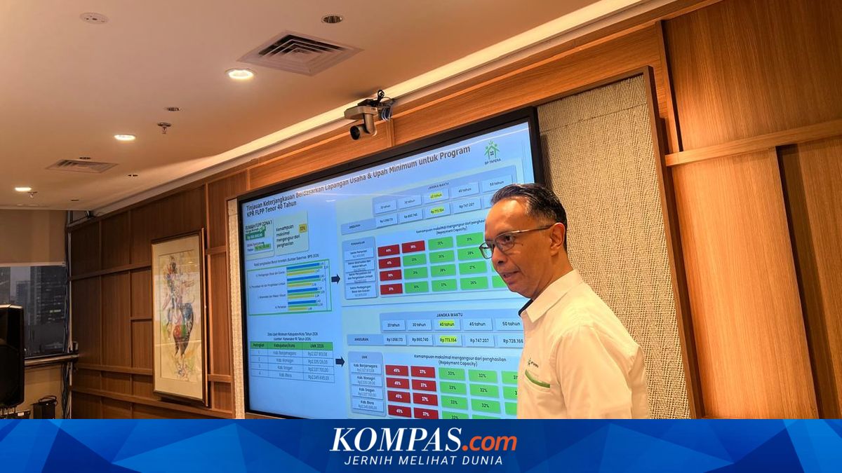 40-Year Mortgage Scheme: Workers Earning Rp 2 Million Can Pay Monthly Instalments of Around Rp 700,000