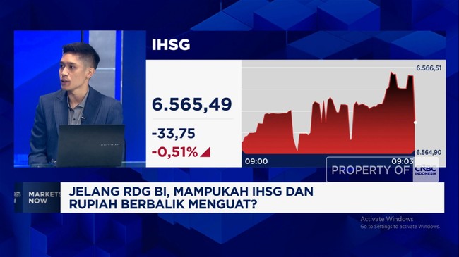 Video: Selling Pressure Remains High, IHSG and Rupiah Continue to Open Weaker