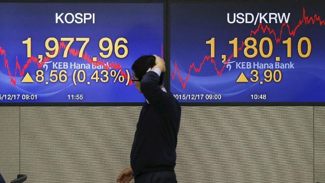 Middle East Geopolitical Tensions Escalate Again, Asian Markets Turn Red
