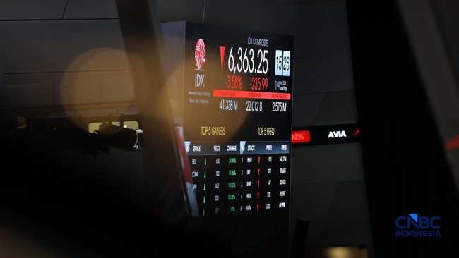 Breaking! IHSG Opens Down 1.35% Ahead of Bank Indonesia Rate Decision