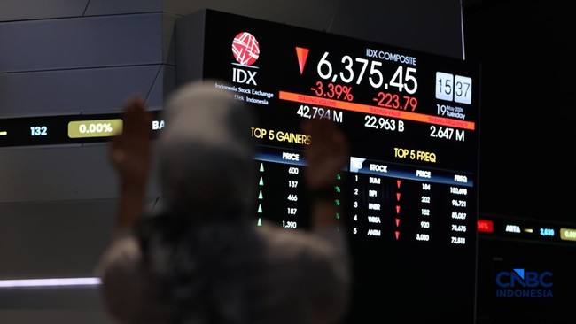 The New Face of the IHSG: A 3% Decline Becomes Routine, Sad But What Can We Do?