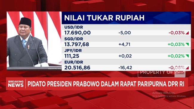 Prabowo's Message: Record Malpractice by Officials and the 2027 Fiscal Policy Framework