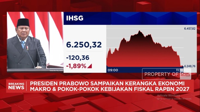 Video: Prabowo Orders Himbara Banks to Cut Public Loan Interest Rates