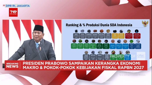 Video: Prabowo Monitors Decline in the Number of Middle-Class Citizens
