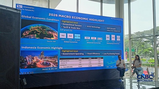 Daihatsu Chief Reveals How Indonesians' Finances Are Affecting LCGC Sales