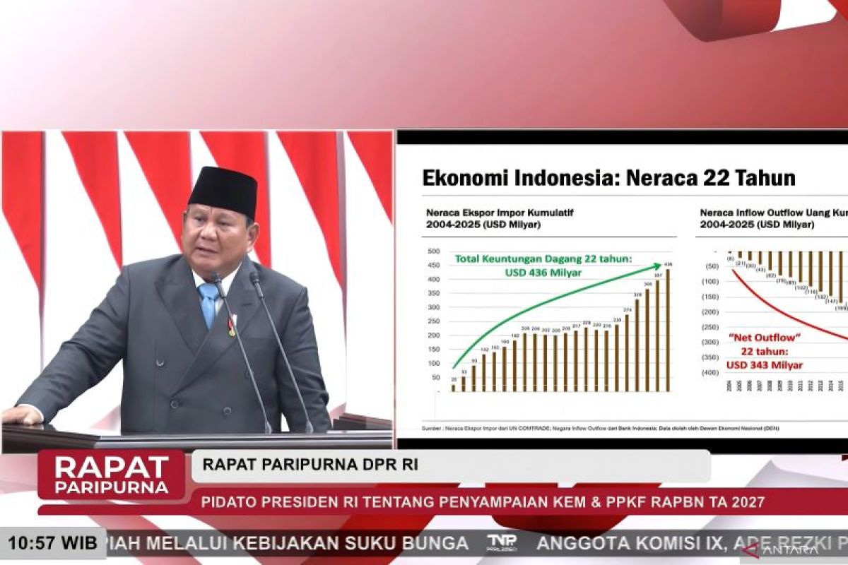 President urges business and government to synergise to bolster the national economy