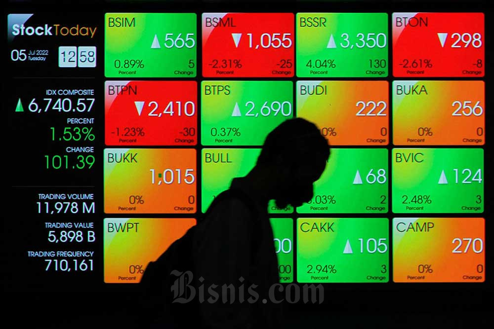 OJK Reshapes Capital Requirements for Securities Firms and Investment Managers
