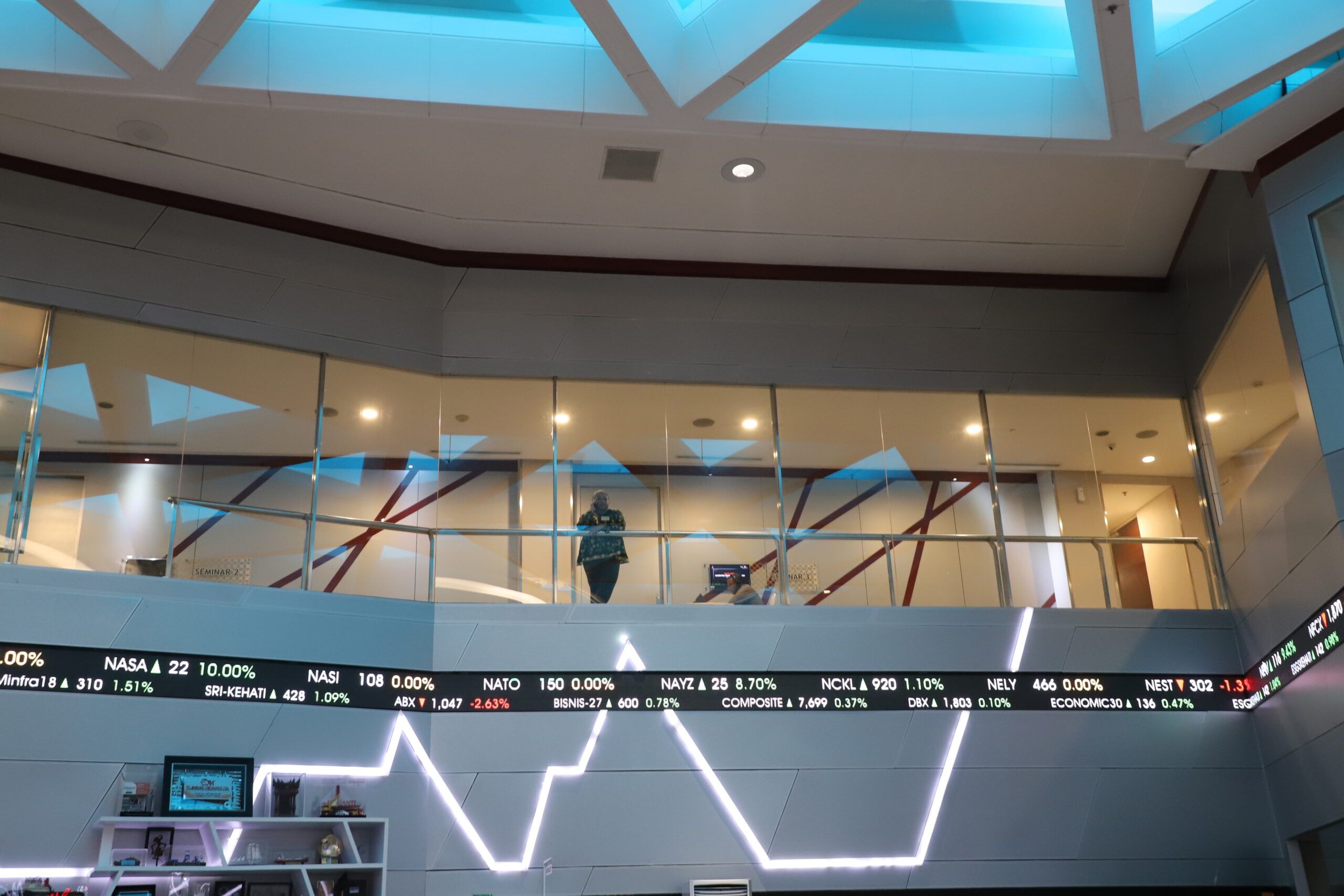 OJK Issues Two New Regulations for Securities Firms and Investment Managers