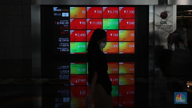 Breaking News! IHSG Slumps 1.43%