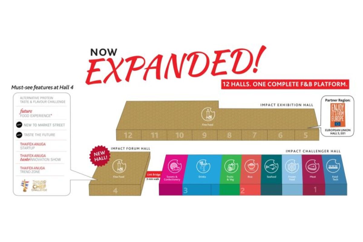 Edible Packaging, Fermented Innovations and Next-Gen Foods Take Centre Stage at THAIFEX – Anuga Asia 2026