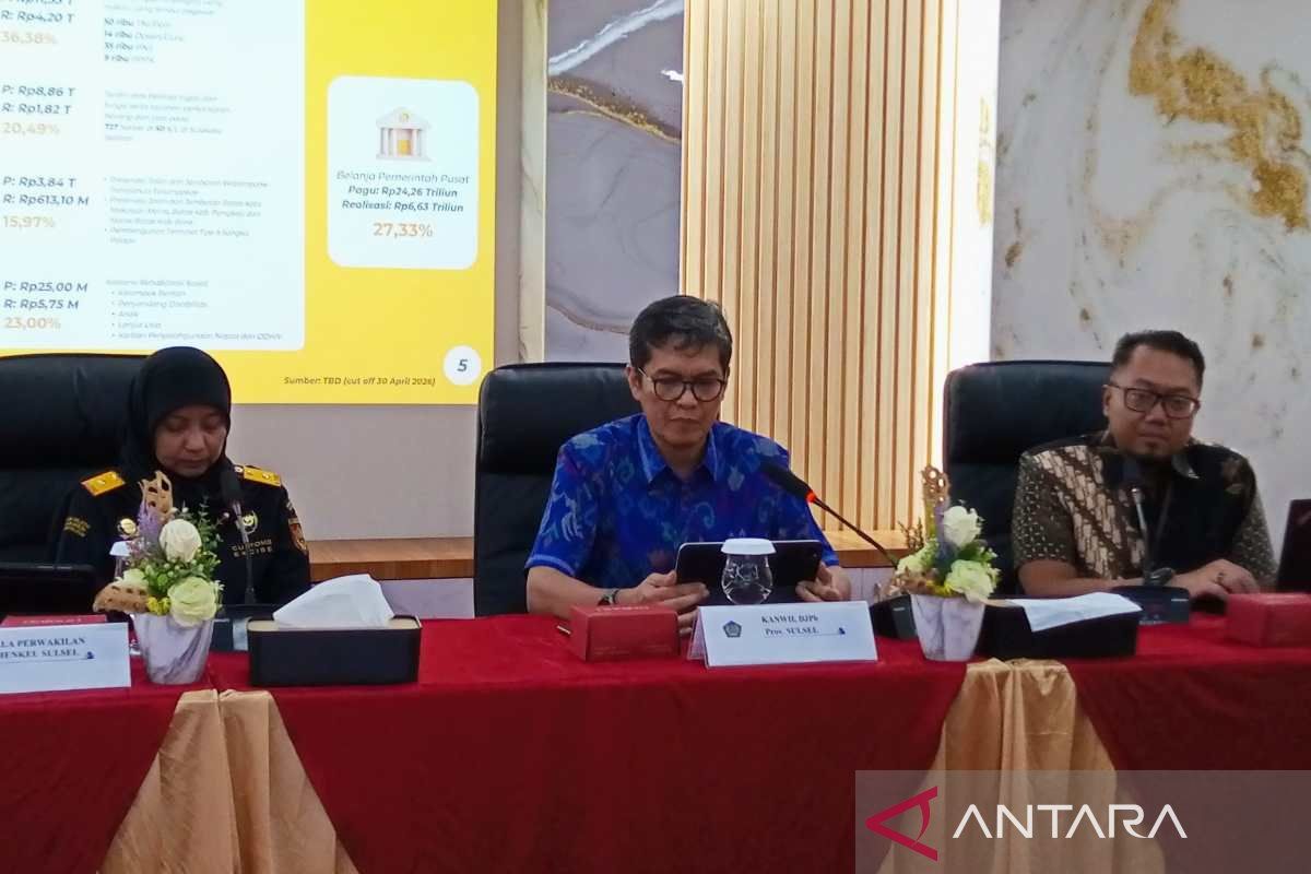 DJPb: Central Government Expenditure in South Sulawesi As of April 2026 Reaches Rp6.63 Trillion