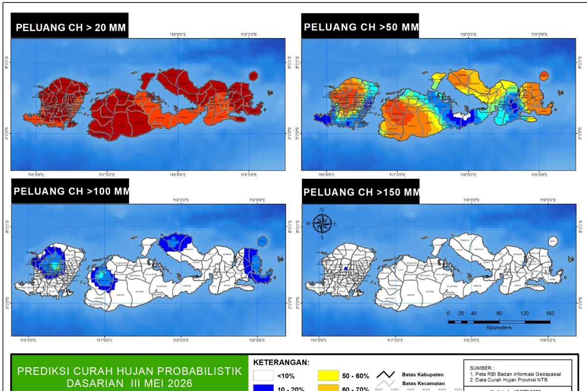 NTB Still Drenched in Rain as El Niño Strengthens