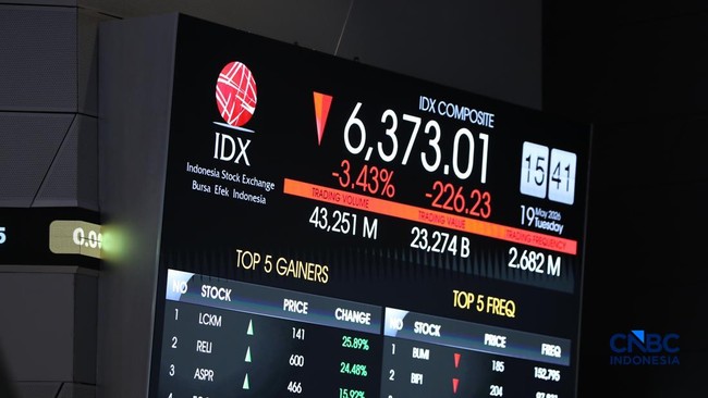 Two Decades of the Worst Record! IHSG Becomes the World's Weakest Stock Exchange