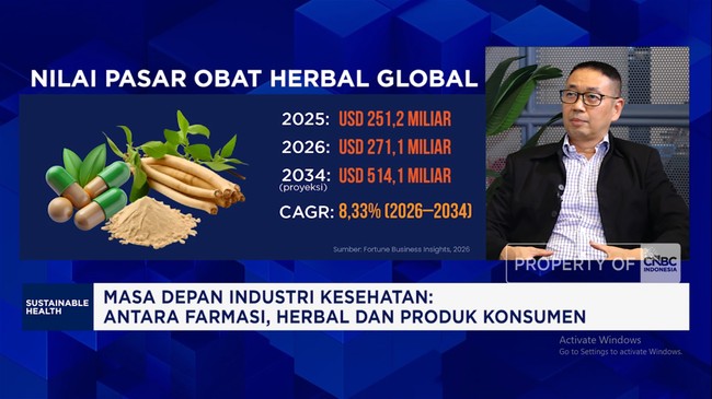 Video: Herbal Medicine Producers’ Tactics to Break into Markets Outside Java and Abroad