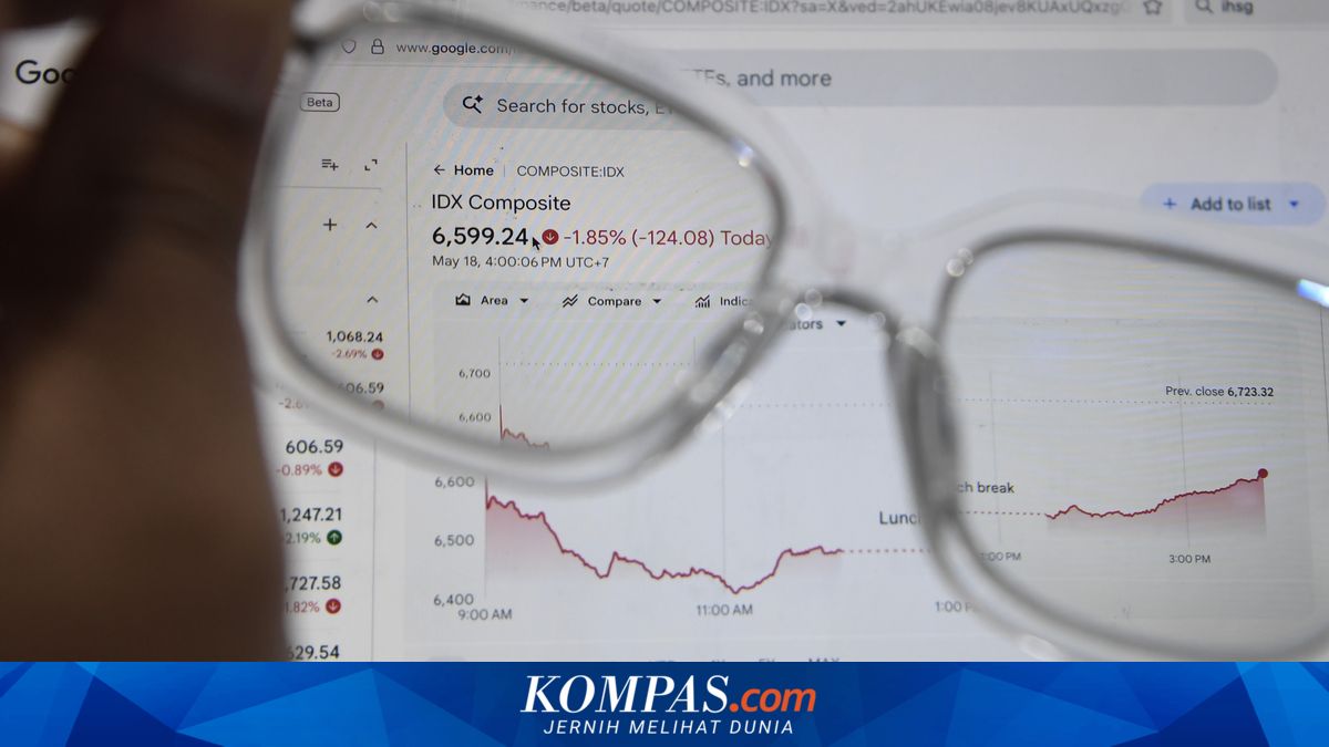 IHSG Under Pressure Through Thursday (21/5); Lo Kheng Hong Buys This Stock