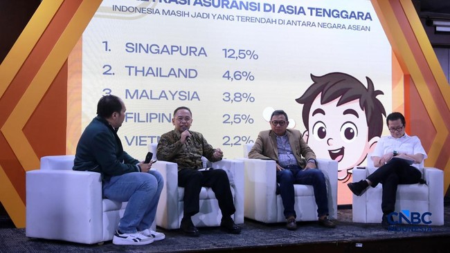 OJK Reveals Indonesian Youth Still Hesitant to Take Up Insurance