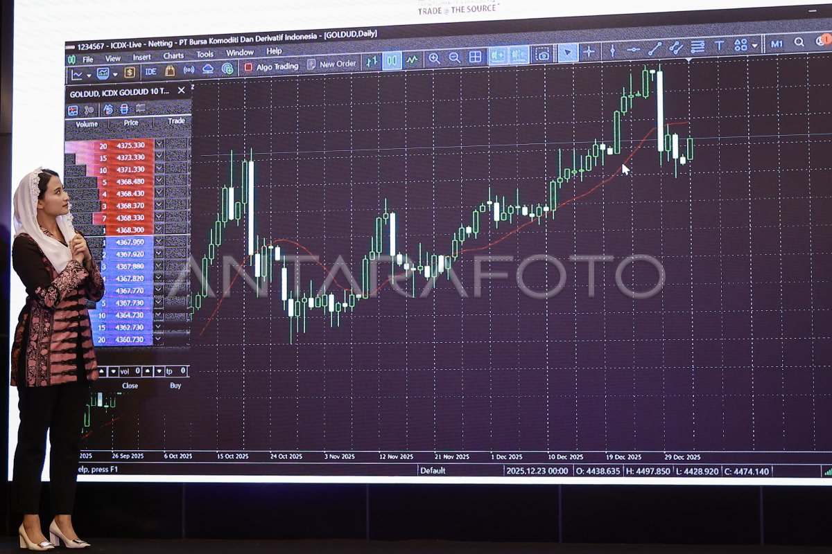 Futures Broker Q1 2026 Ratings Released: Top Performers Revealed