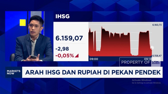 Video: Domestic Sentiment Drives Selling Pressure as IHSG and Rupiah Continue to Weaken