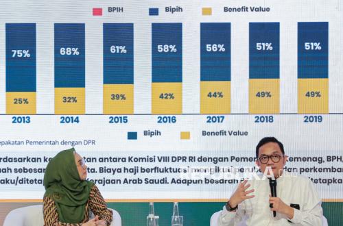 Economist Refutes The Economist's Claims: Indonesia's Economy in Better Shape