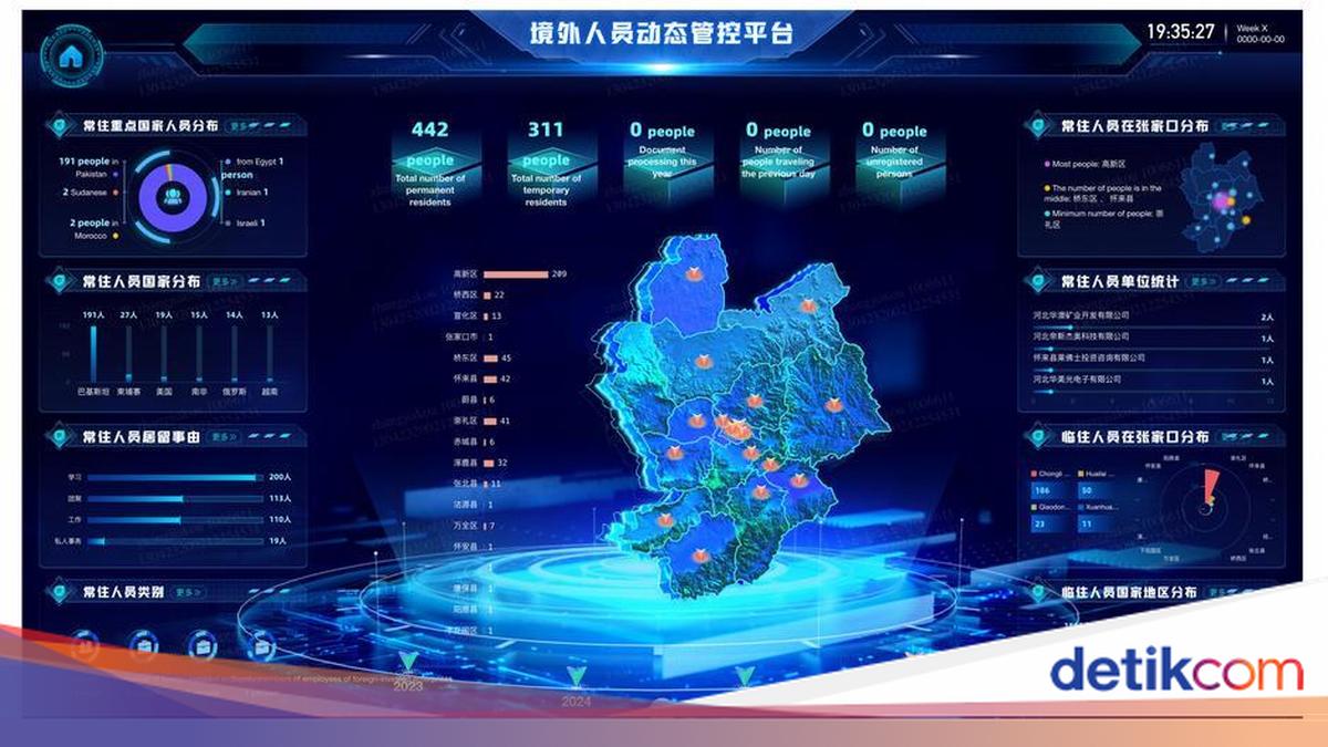 China's Surveillance System Advances as Foreign Nationals Monitored