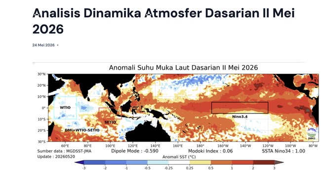BMKG Explains Rainfall in Indonesia Despite El Niño Dry Season