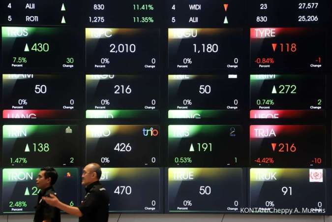 Beware! These Shares Could Face Pressure from Danantara's One-Stop Export Policy
