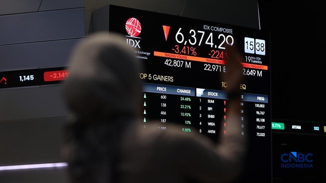 IHSG Investors Demand an End to Market 'Sacrifice'