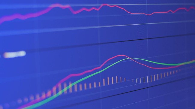 Today's Stock Recommendations: BRIS, SSIA and ISAT