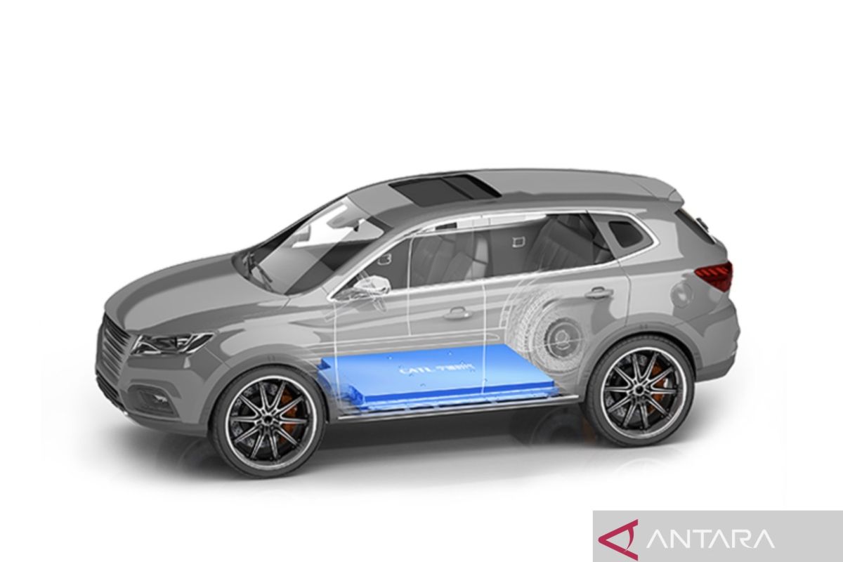 CATL Dominates EV Battery Market with 47% Market Share