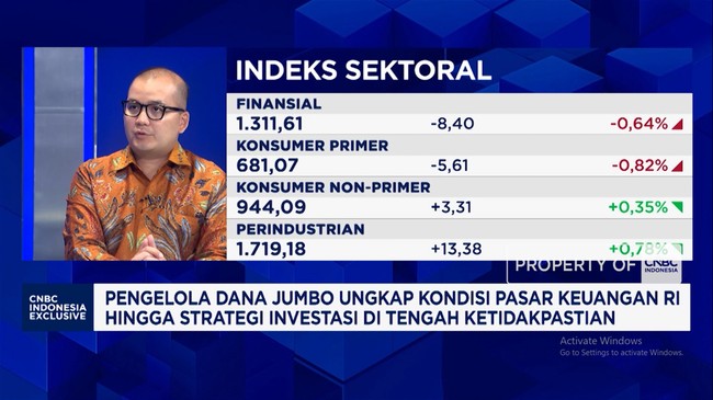 Video: Persistent Selling Pressure: How Long Will IHSG and Rupiah Correction Last?