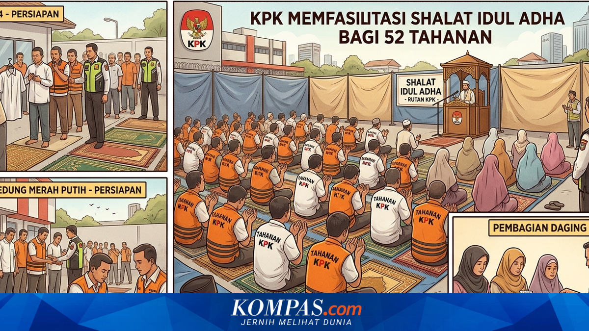 KPK Facilitates 52 Detainees for Eid al-Adha Prayers and Family Visits
