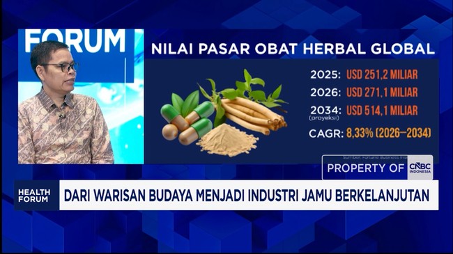 Strategies for Indonesian Traditional Medicine and Herbal Extracts to Compete Globally