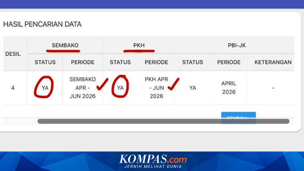 PKH-BPNT Social Assistance for May 2026 Disbursed, Check Recipient Names via Mobile Phone