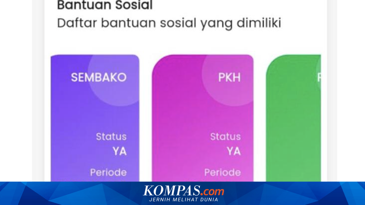 BPNT May 2026: Rp600,000 Disbursements Begin, Confirm Eligibility via KTP NIK
