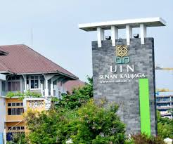 UIN Sunan Kalijaga Tops PTKIN in International Publications, Strengthens Global Research Reputation