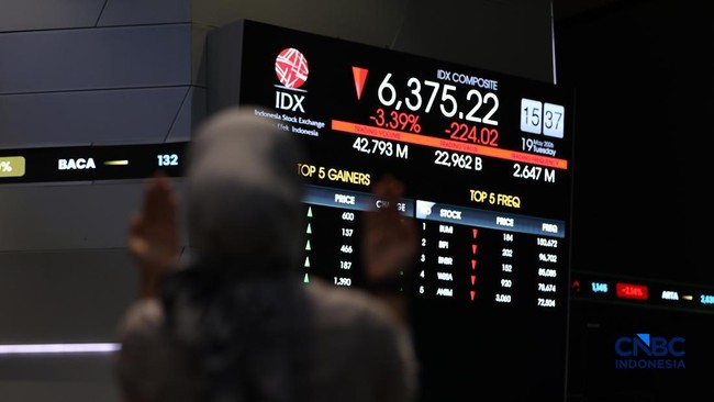 Foreign Investors Buy 10 Stocks Amid IHSG Decline