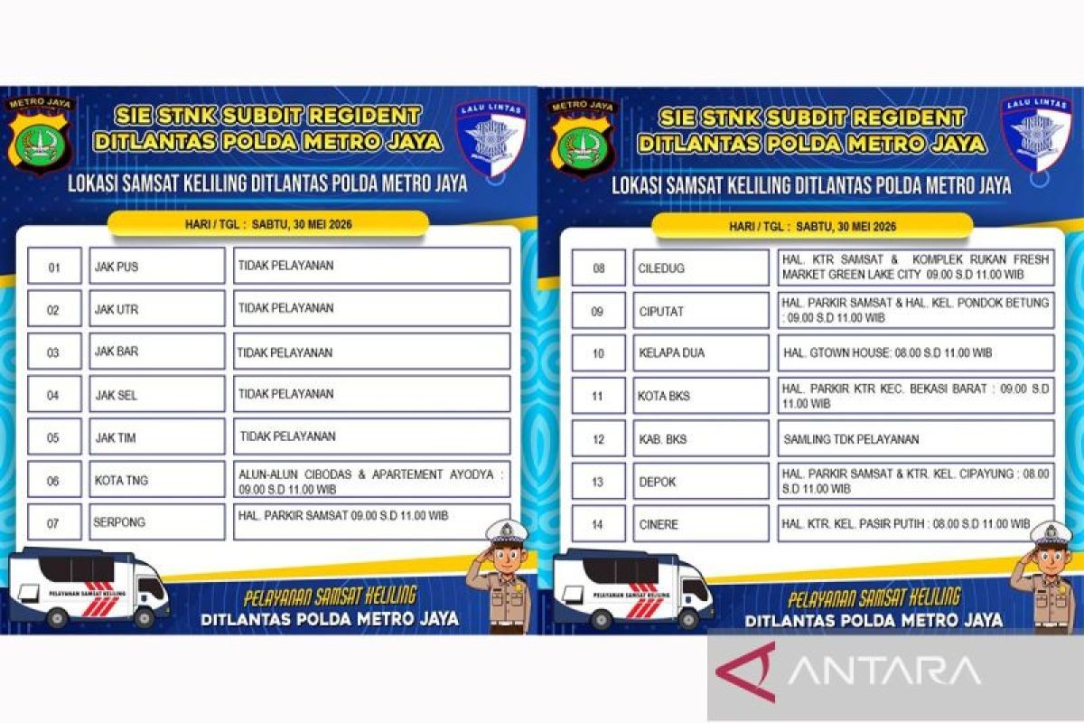 Mobile Samsat services not open in Jakarta today, only in Detabek