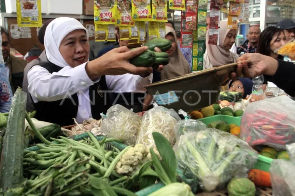 The Silent Storm of Staple Goods Prices