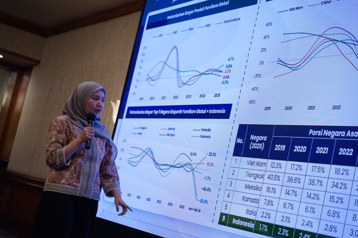 LPEI: Indonesia's Coconut Oil Exports Remain Resilient Amid Global Challenges