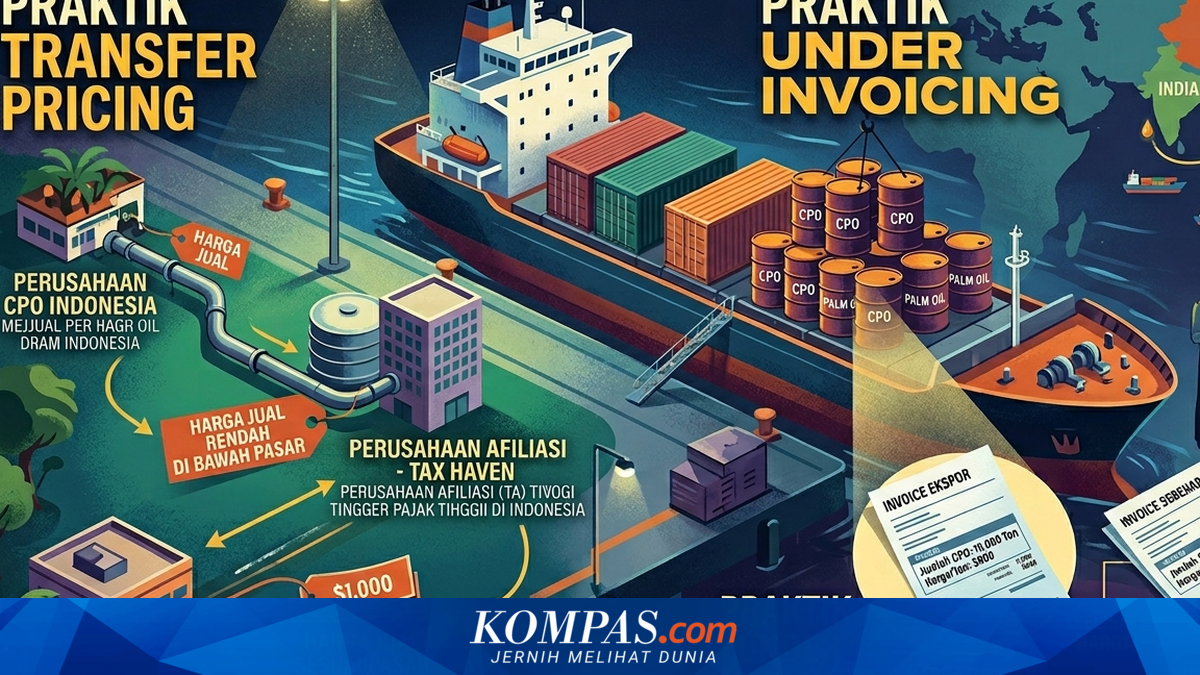 Tracking Down the 'Actors' Behind Palm Oil Export Data Manipulation
