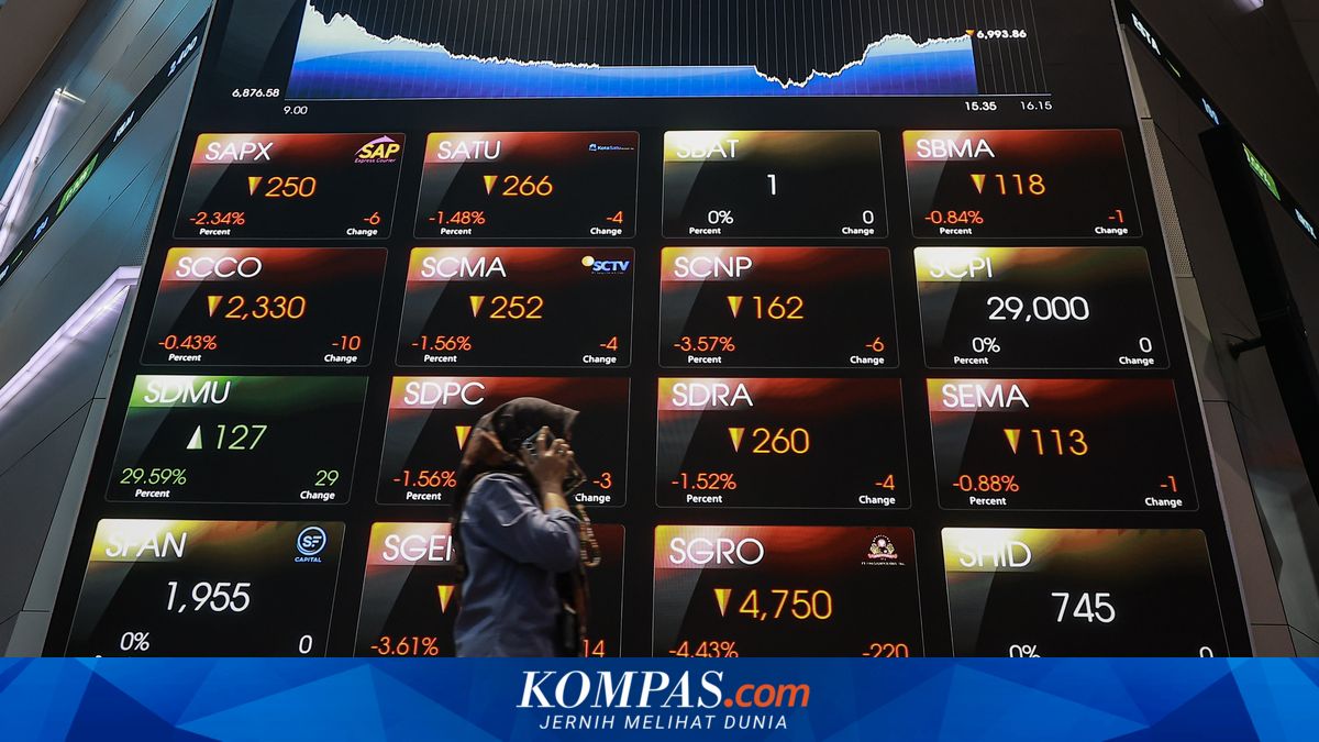 TPIA, BBCA, and AMMN Among Top Foreign Investor Selling Targets