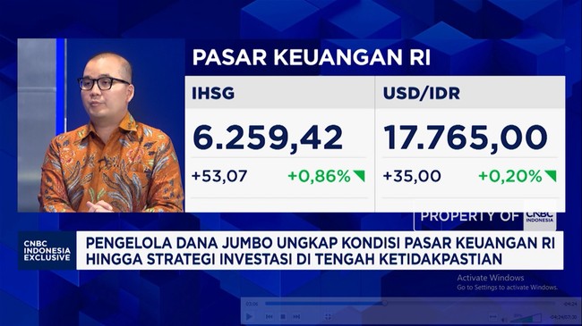 Video: MI's Investment Strategies Amid Negative Sentiment Weighing on IHSG and Rupiah